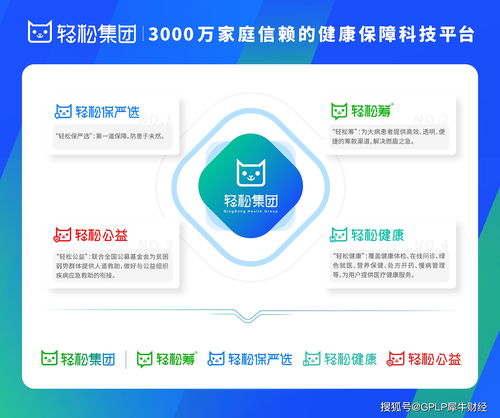 健康保障升維 輕松集團(tuán)以技術(shù)驅(qū)動(dòng)，服務(wù)3000萬家庭的互聯(lián)網(wǎng)醫(yī)院新范式