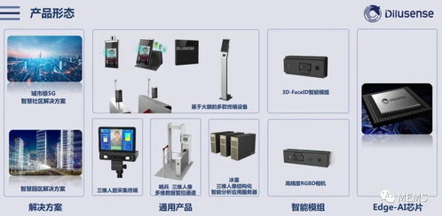 3D機器視覺與人工智能融合 驅(qū)動工業(yè)智能化的核心技術咨詢